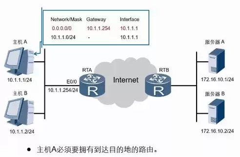 简要论述数据采集中应注意哪些隐私保护措施和方法，简要论述数据采集中应注意哪些隐私保护措施，数据采集过程中的隐私保护策略及其实施方法探讨