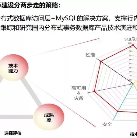 数据治理工作方案范文大全，数据治理工作方案范文，企业数据治理工作方案，构建高效、安全的数据管理平台