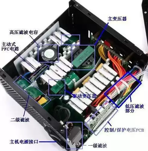 大数据时代的个人隐私保护研究，大数据时代个人隐私数据泄露的调研与分析报告英语翻译，Title: Exploration and Analysis Report on Personal Privacy Data Breach in the Big Data Era