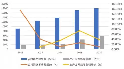 华为数据管理部成立时多少人，华为公司数据管理总纲，构建高效数据生态，引领行业创新之路——记数据管理部成立之初的探索与成长