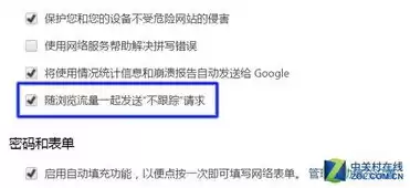 网络时代个人数据与隐私保护的调查分析主要研究内容，网络时代个人数据与隐私保护的调查分析，网络时代个人数据与隐私保护，现状、挑战与对策研究