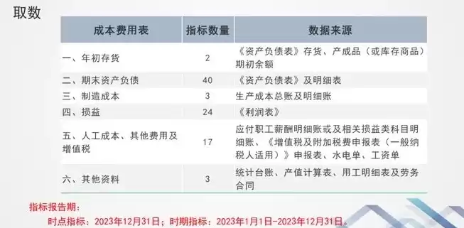 揭秘Flash 3D网站源码，探索三维视觉盛宴背后的技术奥秘，flash动画源码