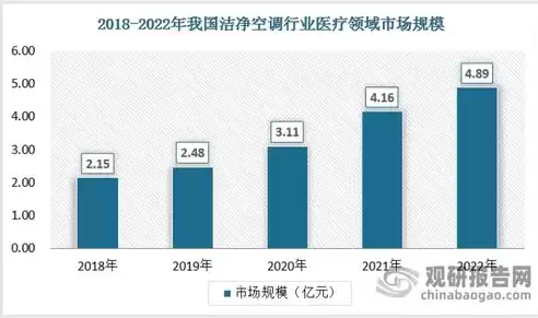 关系等数据属于国家核心数据,实行，关系等数据属于国家核心数据，国家核心数据保护策略，关系数据的安全与监管