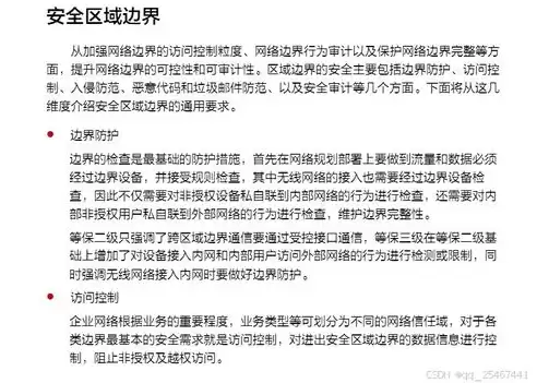 安全审计涉及四个基本要素有哪些呢，安全审计涉及四个基本要素有哪些，揭秘安全审计四大核心要素，确保企业信息安全的有力保障