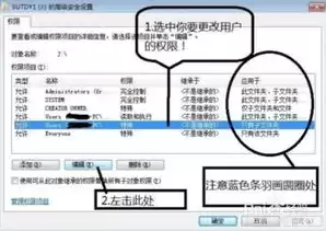 云计算虚拟化技术详解pdf，云计算虚拟化技术详解，深入剖析云计算虚拟化技术，原理、应用与未来展望