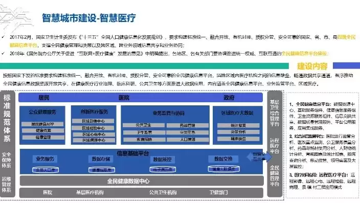 智慧城市解决方案排名，智慧城市解决方案 哪家好，2023年度智慧城市解决方案品牌排行，谁领风骚，引领未来城市之光？