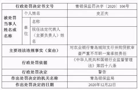 银行数据治理问题查摆报告最新版，银行数据治理问题查摆报告最新，银行业数据治理现状与问题解析，最新版查摆报告深度解读