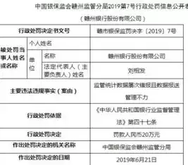 银行数据治理问题查摆报告最新版，银行数据治理问题查摆报告最新，银行业数据治理现状与问题解析，最新版查摆报告深度解读