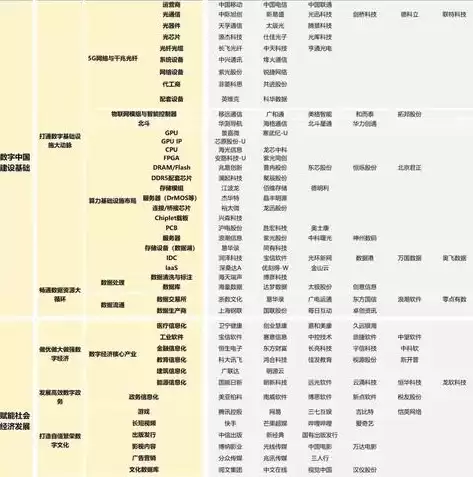 大数据处理是什么概念啊，大数据处理是什么概念，深入解析，大数据处理的核心概念与关键技术