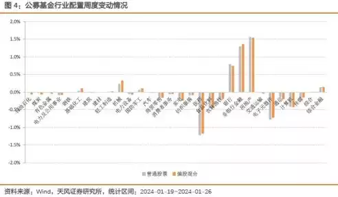 行业类型划分标准，行业类型有哪些分类标准有哪些类别，行业类型划分标准及类别详解