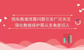 数据隐私泄漏，数据隐私泄露弊端是什么引起的，数据隐私泄露，剖析其弊端及成因