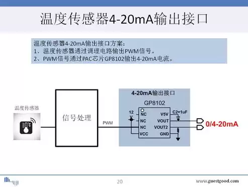 压力检测方法有哪些类型，压力检测方法有哪些，深入解析，压力检测方法的多样性与应用