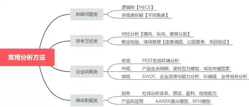 养生网站源码免费下载，打造个性化健康生活指南！，养生网站源码下载安装