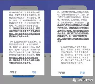 app隐私政策包括哪些个人隐私内容，论app隐私安全规则，筑牢隐私安全防线，深度解析App隐私政策所涵盖的个人隐私内容