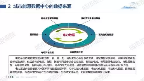 资源池的作用有哪些内容，资源池的作用有哪些，资源池在现代企业中的多重作用与价值解析