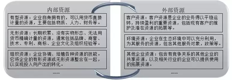 什么是资源综合利用企业，什么是资源综合利用，深度解析，资源综合利用企业的内涵、优势与挑战