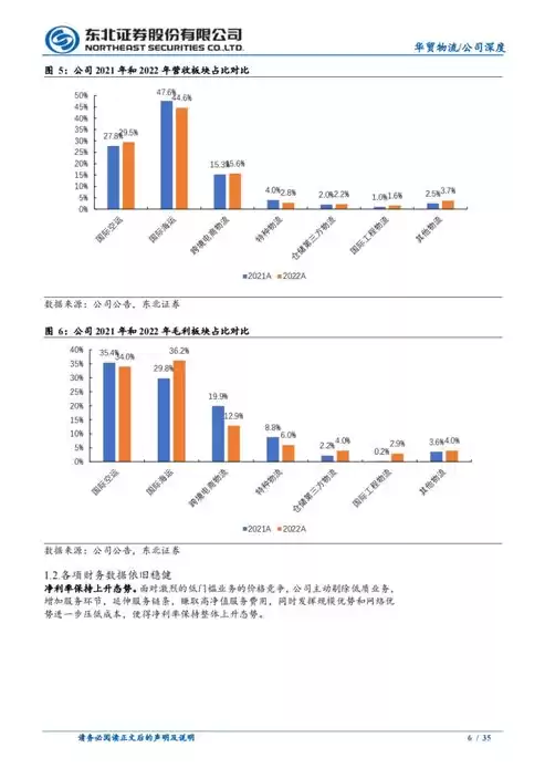 物流吞吐量是什么意思呀，物流吞吐量是什么意思，深度解析，物流吞吐量的内涵与重要性