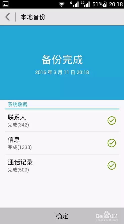 数据备份数据恢复的重要性有哪些内容，数据备份数据恢复的重要性有哪些，数据备份与恢复，守护数据安全的双重防线