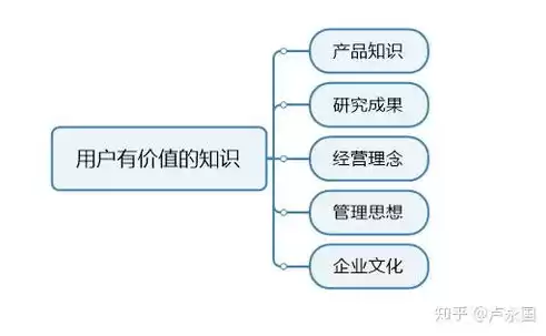 新媒体环境如何做好社区工作论文，新媒体环境如何做好社区工作，新媒体环境下社区工作的创新路径与实践探索