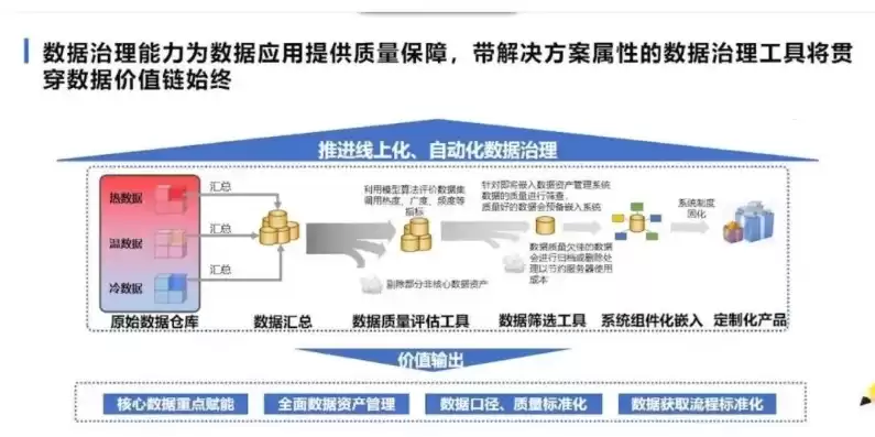 一站式企业网站建设套餐，打造专业品牌形象，助力企业腾飞，企业网站建设套餐怎么做