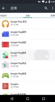 google服务框架屡次停止运行怎么解决办法，google服务框架屡次停止运行怎么解决，深度解析，Google服务框架屡次停止运行的原因及解决方案