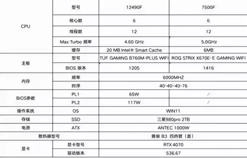 如何挑选应用性能管理系统，如何挑选应用性能管理系统，深度解析，如何精准挑选适合企业的应用性能管理系统