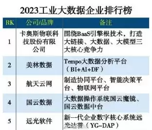 数据库一体机厂家排行榜，数据库一体机厂家排行榜，2023年数据库一体机市场盘点，揭秘行业领军品牌，助力企业高效决策