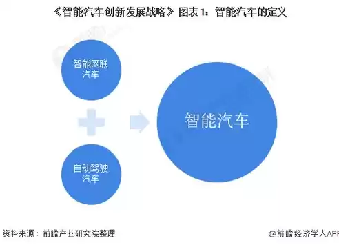 数据治理面临的主要问题，数据治理存在的问题 公安方面，公安数据治理难题与对策探讨