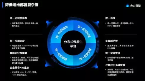 多云管理 开源，多云云原生应用管理平台网页版，云端翱翔，开源助力——深度解析多云云原生应用管理平台网页版