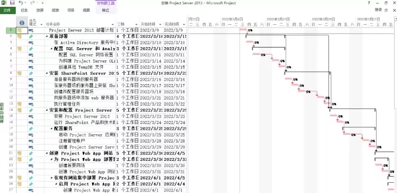 project 光年，光年日志分析工具使用教程，光年项目日志分析工具深度解析与实操指南