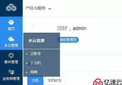 多云管理系统，多云管理平台产品演示，探秘多云管理平台，构建企业数字化转型的坚实基石