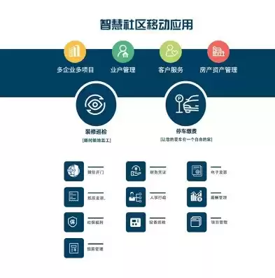 徐州智慧物业管理公众服务平台，智慧物业管理公众服务平台，徐州智慧物业管理公众服务平台，构建智慧社区新生态，提升居民生活品质