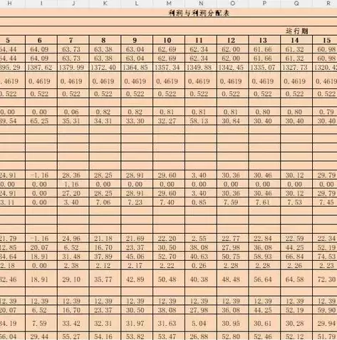 分布式存储系统要多少钱啊，分布式存储系统成本解析，全面剖析价格构成及预算建议