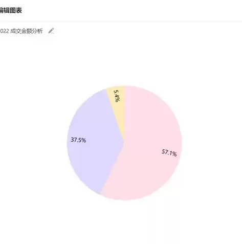 数据可视化是干嘛的，数据可视化是啥，揭秘数据可视化，解锁数据分析的新维度