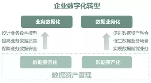 深耕上海市场，打造专业、高效的网站建设解决方案——揭秘上海地区网站建设之道，上海做网站公司