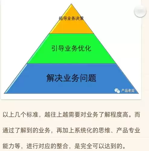 安全审计的工作步骤有哪些要求，安全审计的工作步骤有哪些，安全审计工作步骤详解，全方位保障企业信息安全