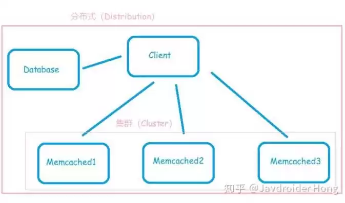 网站源码导入指南，轻松掌握网站内容迁移技巧，怎么导入网站源码文件