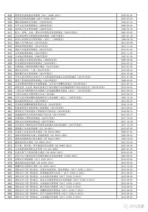 企业合规性评价包括哪些方面内容，企业合规性评价包括哪些方面，企业合规性评价的多维度解析，全面评估企业合规现状