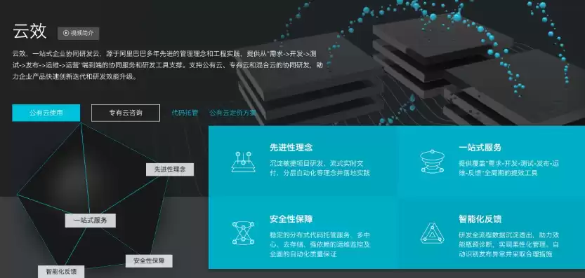 ci持续集成工具，持续集成工具大全免费版，全面解析，持续集成工具大全免费版，助力企业高效软件开发