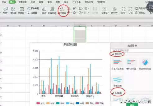 销售数据可视化图表怎么制作，销售数据可视化图表wps，WPS销售数据可视化图表制作攻略，轻松驾驭数据之美