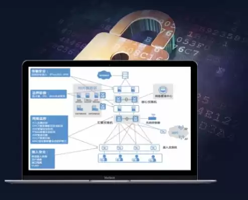 网络安全和数据安全解决方案，网络安全和数据安全解决方案，全方位网络安全与数据安全解决方案，构建数字时代的安全堡垒