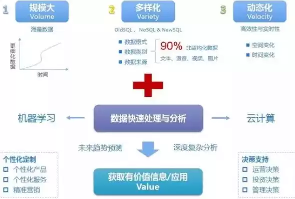 数据挖掘在金融领域的现状分析，数据挖掘在金融领域的现状，数据挖掘在金融领域，变革与创新的双面镜子