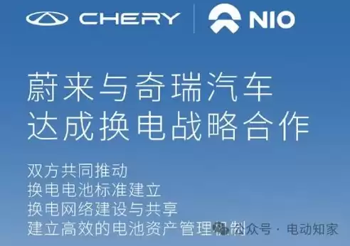 安徽省充换电基础设施综合监管服务平台管理员，安徽省充换电基础设施综合监管服务平台，安徽省充换电基础设施综合监管服务平台，构建智慧能源生态，保障绿色出行新篇章