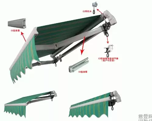 自动收缩遮雨棚的作用原理是什么，自动收缩遮雨棚的作用原理，自动收缩遮雨棚，创新科技下的智能遮蔽解决方案解析
