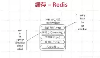 并发处理是什么意思啊，并发处理是什么意思啊，深入浅出，并发处理技术解析与应用