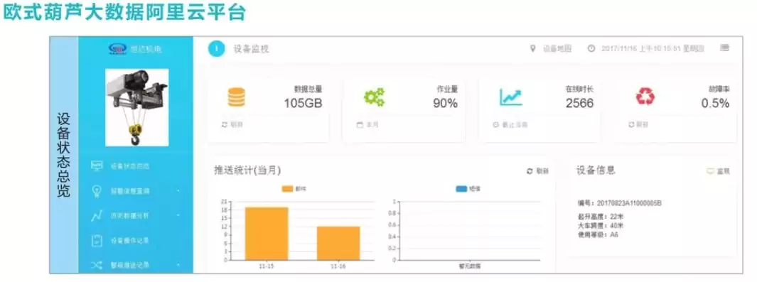 大数据云平台登录网址是什么，大数据云平台登录网址，揭秘大数据云平台登录网址，便捷登录，高效管理