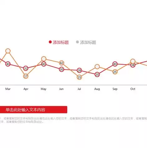 数据可视化图表分析，数据可视化图表使用场景大全，数据可视化图表在现代数据分析中的应用场景解析