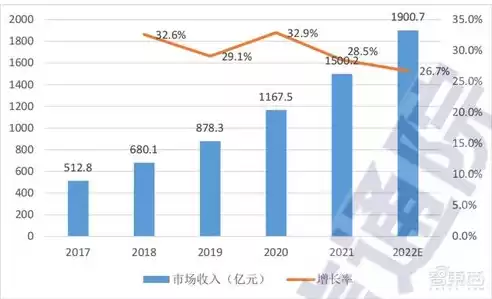 下列数据中不属于国家核心数据的是?，下列数据中不属于国家核心数据的是_。，揭秘国家核心数据，哪些信息不属于核心范畴？