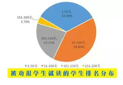 下列数据中不属于国家核心数据的是?，下列数据中不属于国家核心数据的是_。，揭秘国家核心数据，哪些信息不属于核心范畴？