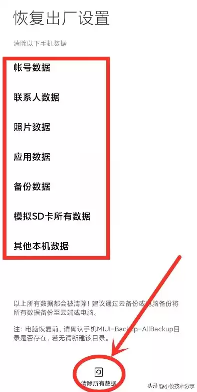 恢复出厂设置后怎样恢复以前的数据和文件，恢复出厂设置后怎样恢复以前的数据，恢复出厂设置后的数据重建与文件恢复攻略